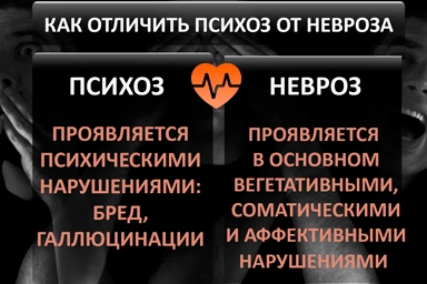 Лечение психоза в Саках